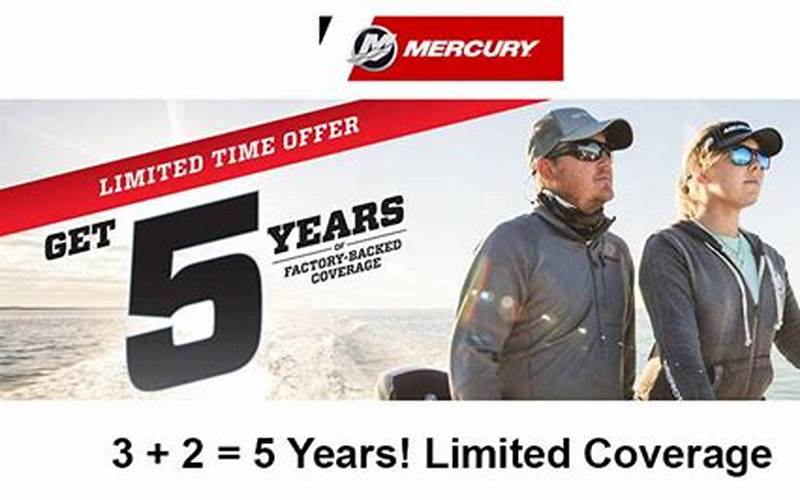 Limited Coverage