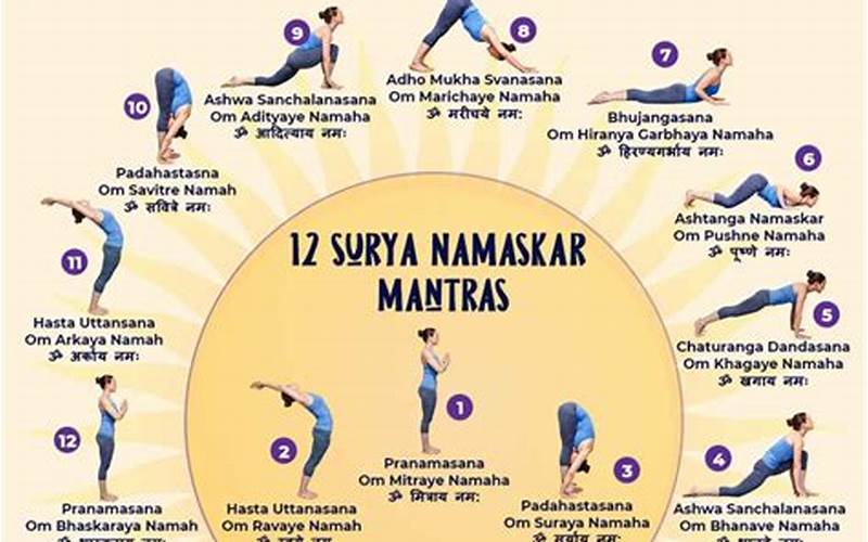 Deskripsi Dan Manfaat Mantra Yoga