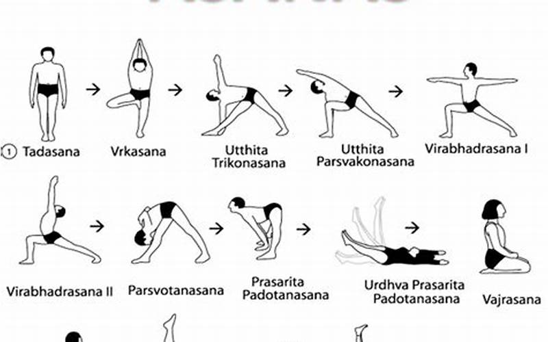 Asana Adalah Seni Gerakan Dalam Yoga