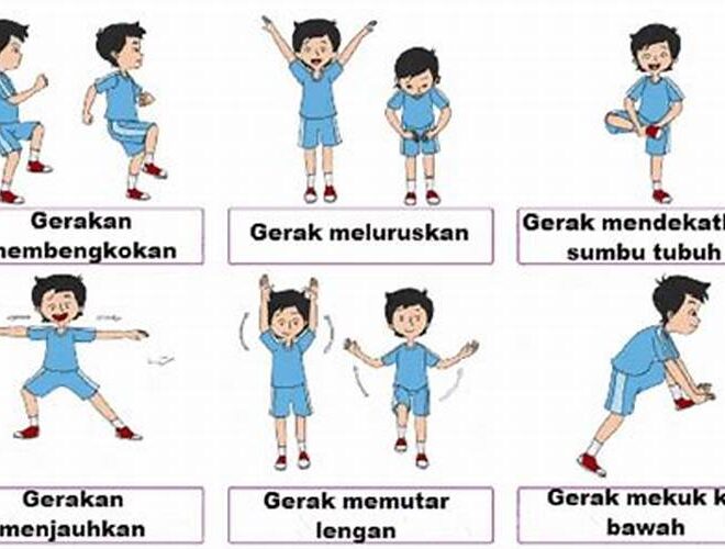 Perhatikan Gerakan Gerakan Berikut Untuk Meningkatkan Kesehatanmu