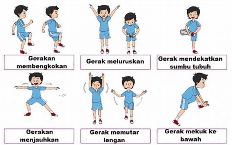 Perhatikan Gerakan Gerakan Berikut Untuk Meningkatkan Kesehatanmu