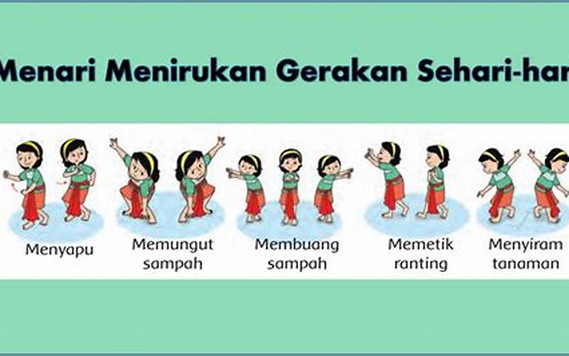 Gambar Tersebut Merupakan Gerakan: Menjelajahi Arti Gerakan Dalam Kehidupan Sehari-Hari