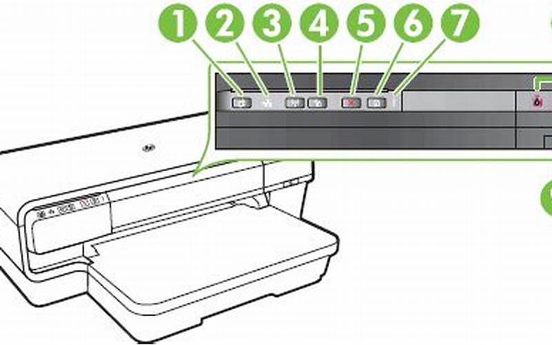 Cara Reset Hp Officejet 7110