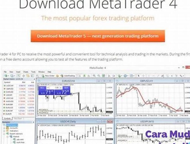 Cara Install Robot di MT4 untuk Trading yang Lebih Mudah