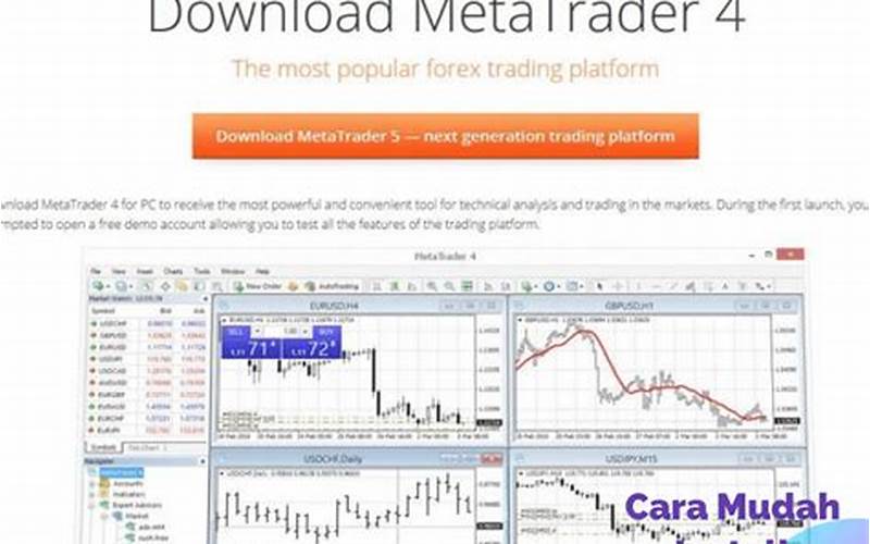 Cara Install Robot Di Mt4 Untuk Trading Yang Lebih Mudah