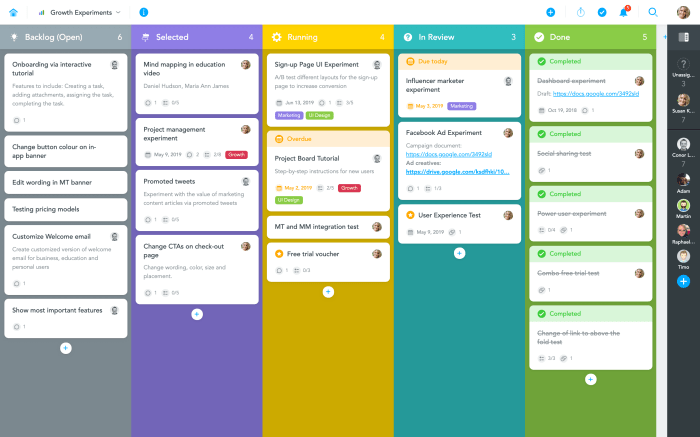 The Best Task Management Apps