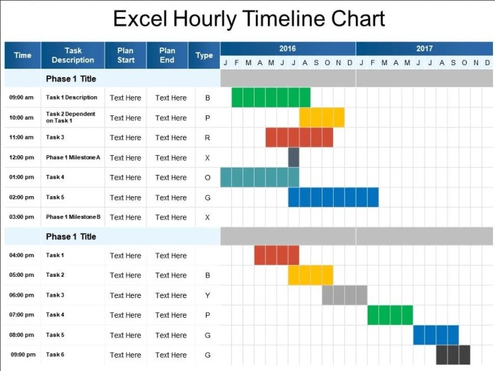 Excel timeline