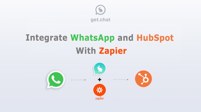 Hubspot whatsapp integration