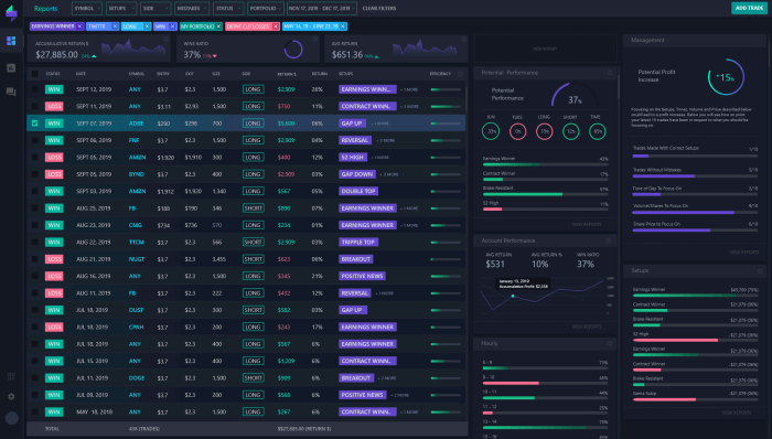 Trading journal app
