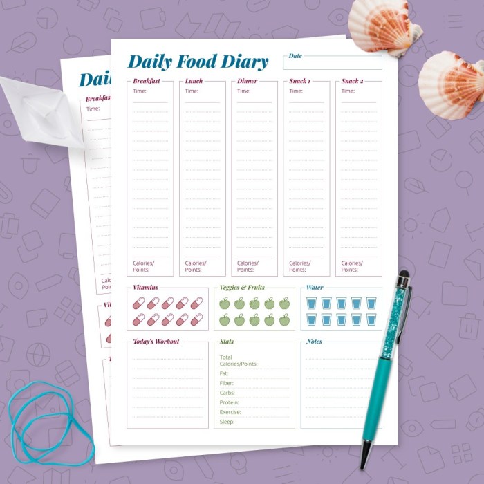 Simple food journal app